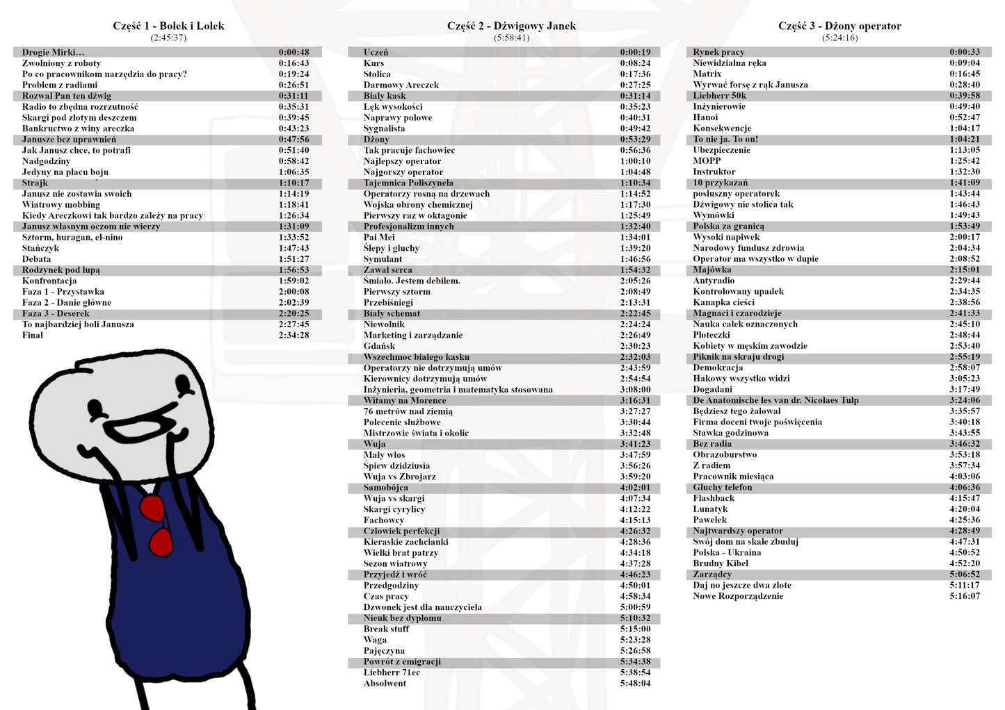 Potężni Ryżodawcy - AUDIOBOOK