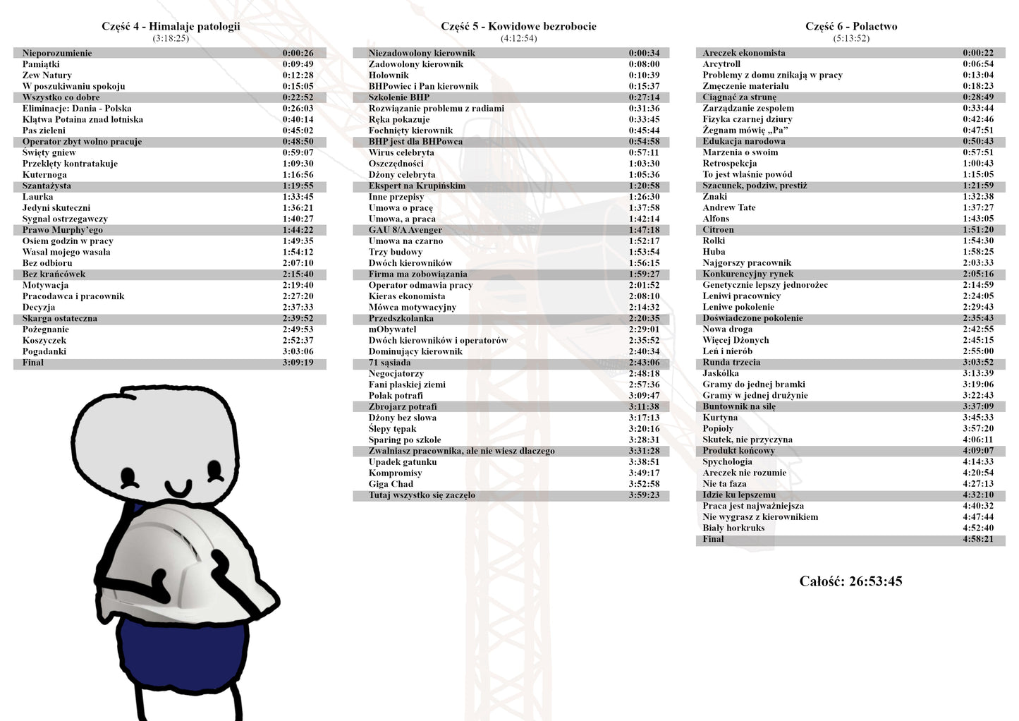 Potężni Ryżodawcy - AUDIOBOOK